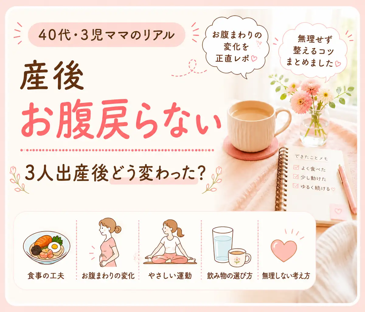 40代3児ママの産後お腹戻らない悩みと体型変化をまとめたアイキャッチ画像